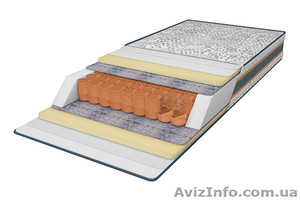Матрац твердый Аргон #1516166