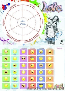 Карта мечты 