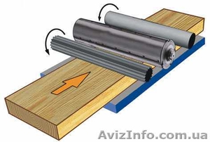 Плоско -Шлифовальный станок #1528903