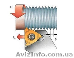 Станок для нарезки резьбы для черенков #1528902