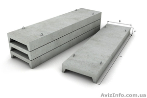 Продам бу фундаментные блоки ,  плиты ПКЖ #1533490