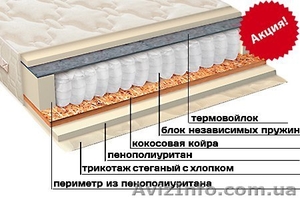Family Hard - Отличное качество,  по отличной цене #1536387