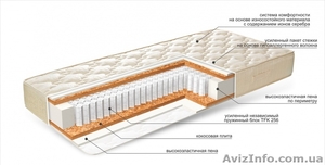 Продажа ортопедических матрасов КДМ Family в Симферополе #1534962