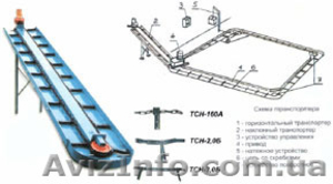  Навозоуборочный транспортер ТСН-160,  ТСН-2Б,  3-Б #1534648