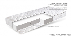 Детский ортопедический матрас 