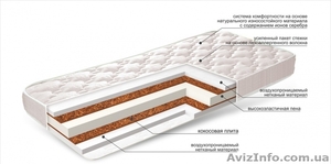 Детский ортопедический матрас 