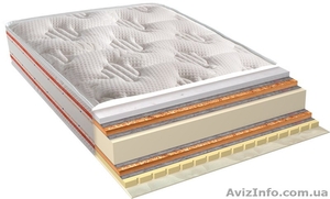 Ортопедические матрасы первоклассного качества КДМ Family #1539400