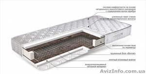 Детский ортопедический матрас 