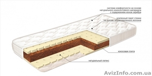 Детский матрас 