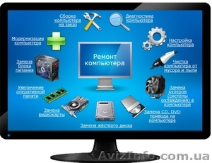 Комп`ютерний сервіс ”Roma-AS” #1478132