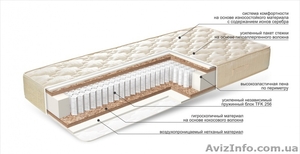 Внимание для владельцев отелей,  пансионатов,  санаториев #1549044