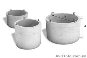 Кольца бетонные  размеры 1м,  1, 5м цена  #1553029