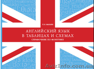 Справочник по английской фонетике: просто о сложном #1554278
