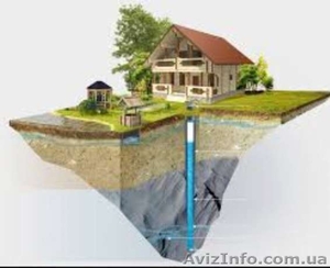 Бурение артезианских скважин для води #1559882