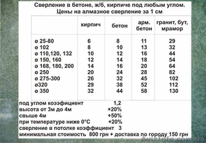 Алмазное сверление в бетоне,  ж/б,  кирпиче #1560236
