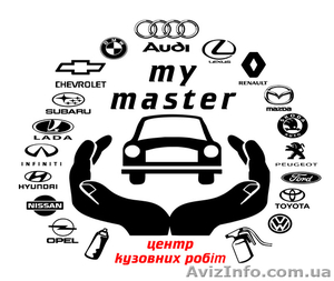 Термінове фарбування авто #1556800