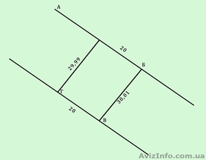 Продается хороший участок по ул. Рябоконя #1567518