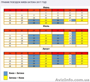 Отдых в Затоке недорого 2017 #1565461