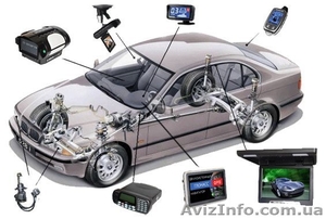 Требуются люди на СТО #1566922