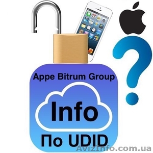 Официальная снятие iCloud,  iPhone,  iPad #1565349