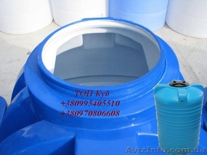 Вертикальные баки #1565789