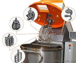 Тестомес - миксер #1562732