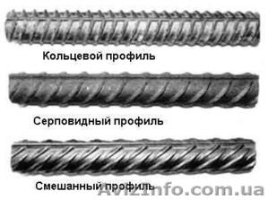 Киев Арматура ДЕШЕВО 8-5.45 , 10-8.25 , 12-11-35 , доставка , порезка #1568880