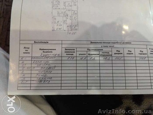 Дом.продажа.обмен #1571623