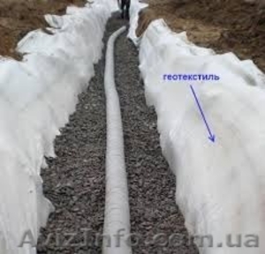 Геотекстиль иглопробивной 100 дренаж #1574402