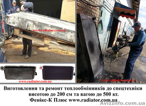 Авто Радиатор Центр #1580580