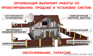 Вентиляция, кондиционеры, видеонаблюдение, спутниковое ТВ, сигнализация, видеодомофон #1579607