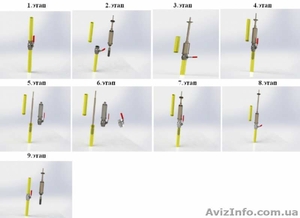 Оборудование для замены шаровых кранов #1583786