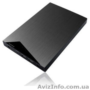 Зарядное устройство Power Bank 20000mAh для ноутбуков и смартфонов. #1585404