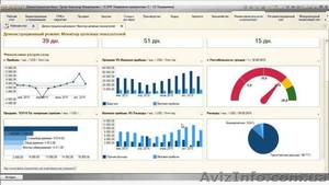 Автоматизация вашего бизнеса. Управляйте своим бизнесом легко. #1582555