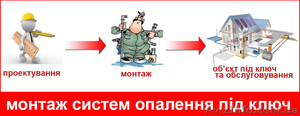 Монтаж системи опалення #1583341