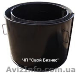Продам Усиленные Разборные формы для бетонных колец #1584026