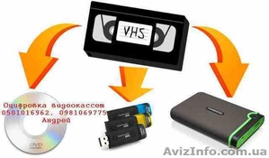 Сохраните вашу память! Оцифровка видеокассет #1593391