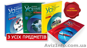 ПОЛІГРАФІЯ ВИДАВНИЦТВО ОФСЕТНАЯ ПЕЧАТЬ БАНЕРА ОТКРЫТКИ ВІЗИТКИ ВИЗИТКА #1593416
