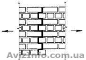 Консультации по реконструкции промзданий #1594986