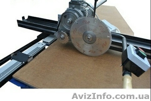 Станок форматно- раскроечный #1595231