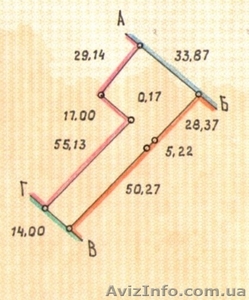 Продается земельный участок в селе Свидивок,  по ул. Сидорчука.  #1595461
