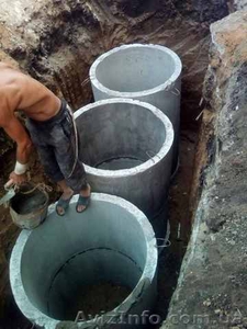 Обустройство. Выгребная,  сливная,  дренажная яма. Септик  Под ключ #1597717