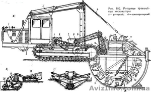 Валы, шестерни #1596315
