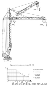 Продам,  Сдам в аренду башенный кран КБ-308 А #1597214