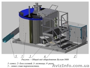 Оборудование для приготовления термопластика «Вулкан 5000» #1604672