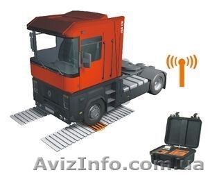 ПОРТАТИВНЫЕ АВТОМОБИЛЬНЫЕ ВЕСЫ #1610070