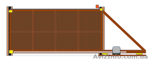 Ворота Центр - Интернет-магазин откатных ворот #1612140