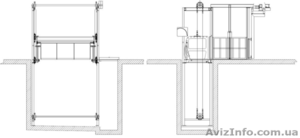 Машина для оглушения свиней с CO2   #1612785