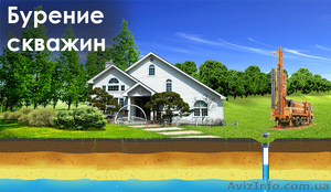 Бурение скважин под воду Харьков и Харьковская обл. цена #1620619