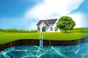 Буровые работы Харьков,  бурение скважин #1618937